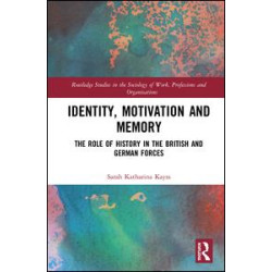 Identity, Motivation and Memory Identity, Motivation and Memory