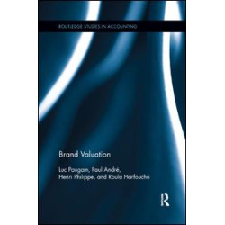 Brand Valuation Brand Valuation