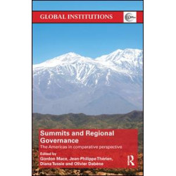 Summits & Regional Governance Summits & Regional Governance