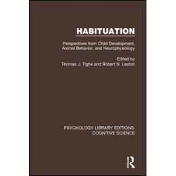 Habituation Habituation