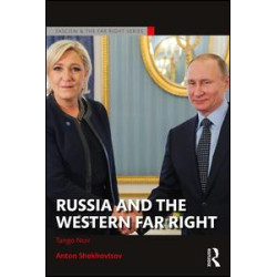 Russia and the Western Far Right