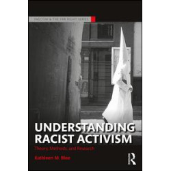 Understanding Racist Activism
