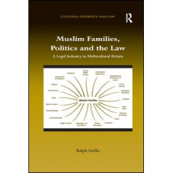 Muslim Families, Politics and the Law Muslim Families, Politics and the Law