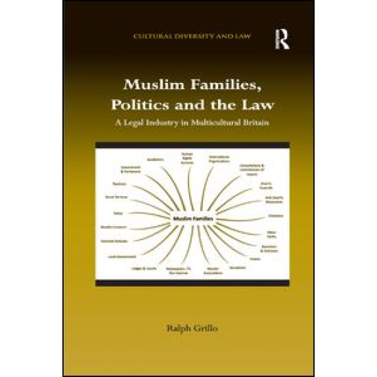 Muslim Families, Politics and the Law Muslim Families, Politics and the Law