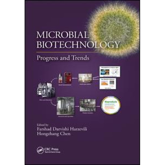 Microbial Biotechnology