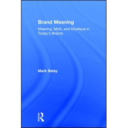 Brand Meaning Brand Meaning