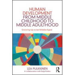 Human Development from Middle Childhood to Middle Adulthood Human Development from Middle Childhood to Middle Adulthood