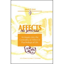 Affects As Process Affects As Process