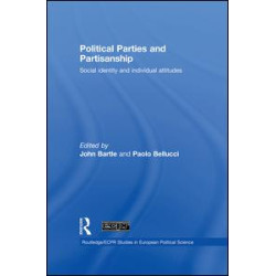 Political Parties and Partisanship Political Parties and Partisanship