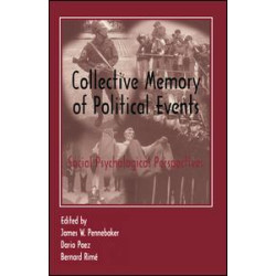 Collective Memory of Political Events