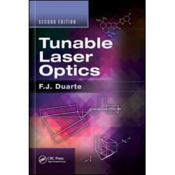 Tunable Laser Optics Tunable Laser Optics