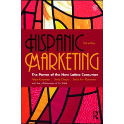 Hispanic Marketing Hispanic Marketing