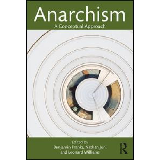 Anarchism