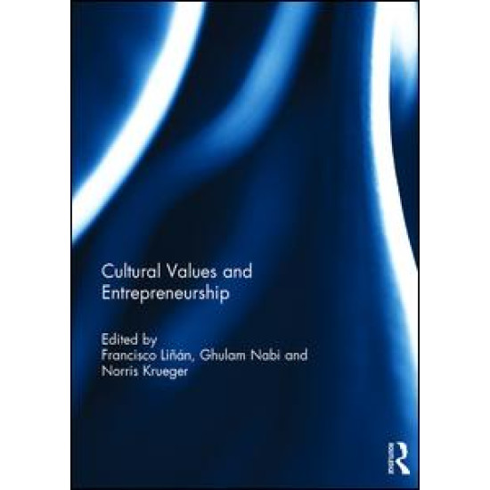 Cultural Values and Entrepreneurship