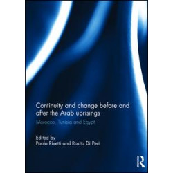 Continuity and change before and after the Arab uprisings Continuity and change before and after the Arab uprisings