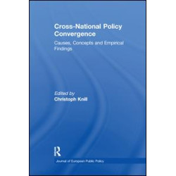 Cross-national Policy Convergence Cross-national Policy Convergence
