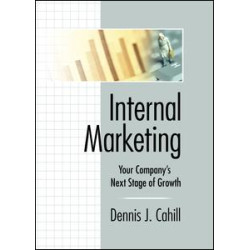 Internal Marketing Internal Marketing