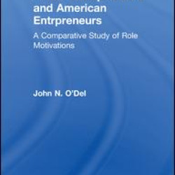 Polish Entrepreneurs and American Entrepreneurs