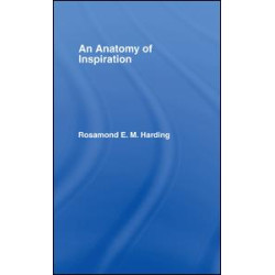 Anatomy of Inspiration Anatomy of Inspiration