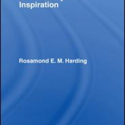 Anatomy of Inspiration Anatomy of Inspiration