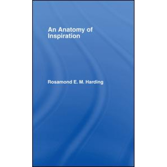 Anatomy of Inspiration