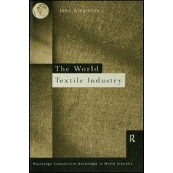 World Textile Industry World Textile Industry