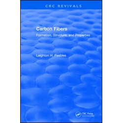 Carbon Fibers Carbon Fibers
