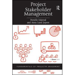 Project Stakeholder Management Project Stakeholder Management
