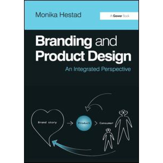 Branding and Product Design Branding and Product Design