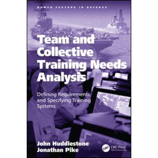 Team and Collective Training Needs Analysis