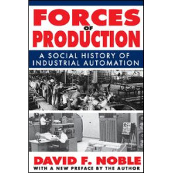 Forces of Production Forces of Production