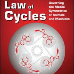 The Natural Law of Cycles The Natural Law of Cycles