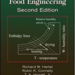 Math Concepts for Food Engineering