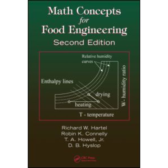 Math Concepts for Food Engineering Math Concepts for Food Engineering