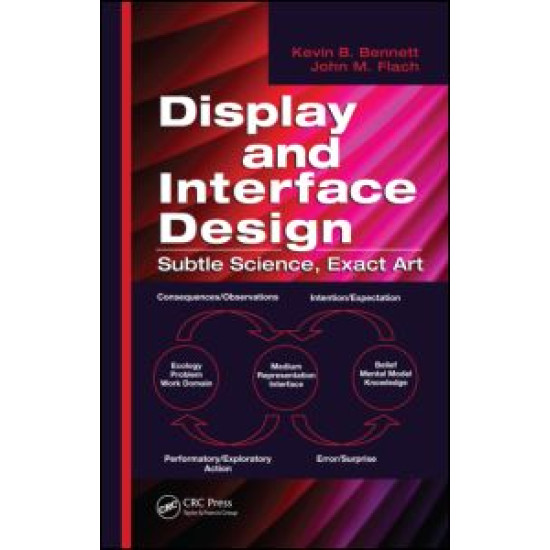 Display and Interface Design Display and Interface Design