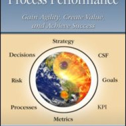 Improving Business Process Performance Improving Business Process Performance