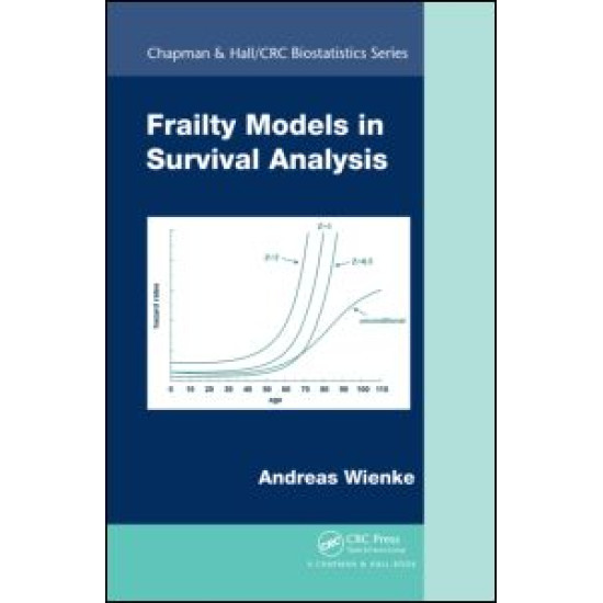 Frailty Models in Survival Analysis