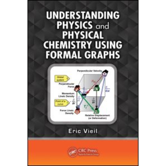 Understanding Physics and Physical Chemistry Using Formal Graphs