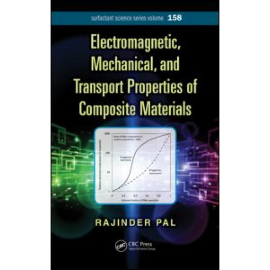 Electromagnetic, Mechanical, and Transport Properties of Composite Materials