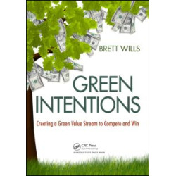 Green Intentions Green Intentions