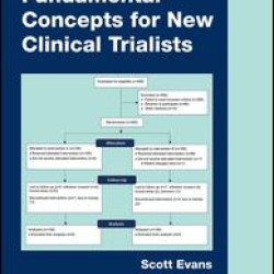 Fundamental Concepts for New Clinical Trialists Fundamental Concepts for New Clinical Trialists