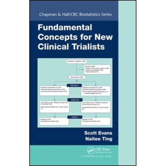 Fundamental Concepts for New Clinical Trialists Fundamental Concepts for New Clinical Trialists