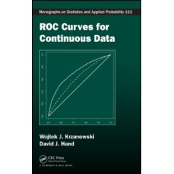 ROC Curves for Continuous Data ROC Curves for Continuous Data