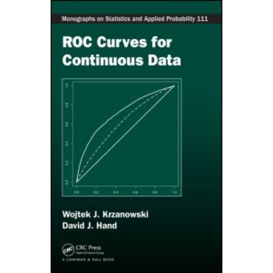 ROC Curves for Continuous Data