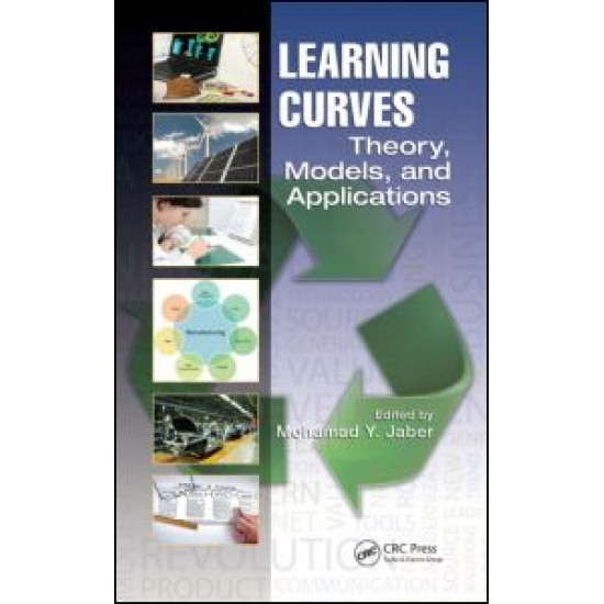 Learning Curves