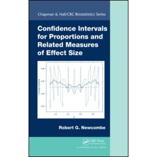 Confidence Intervals for Proportions and Related Measures of Effect Size Confidence Intervals for Proportions and Related Measures of Effect Size