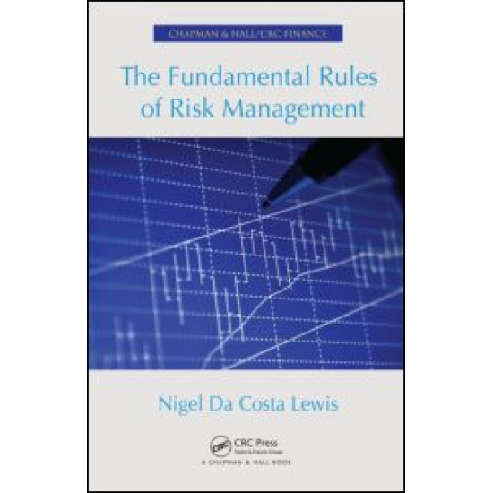 The Fundamental Rules of Risk Management