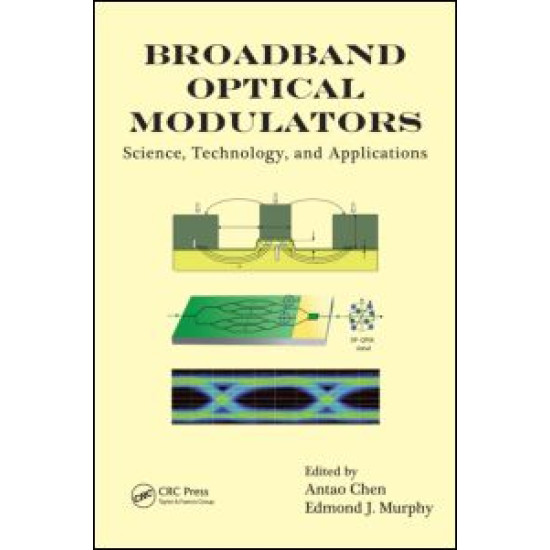Broadband Optical Modulators Broadband Optical Modulators