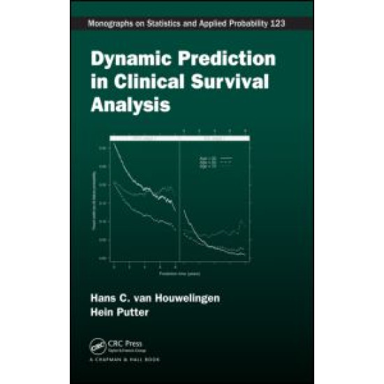 Dynamic Prediction in Clinical Survival Analysis