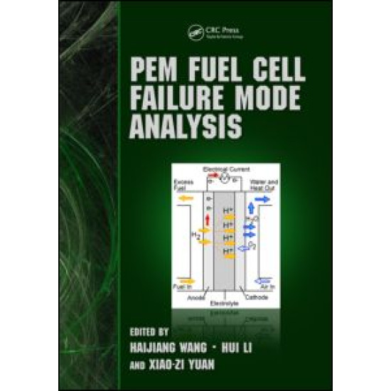 PEM Fuel Cell Failure Mode Analysis PEM Fuel Cell Failure Mode Analysis